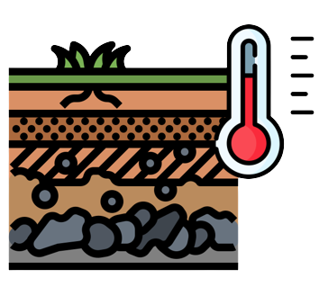 Ground Temperature